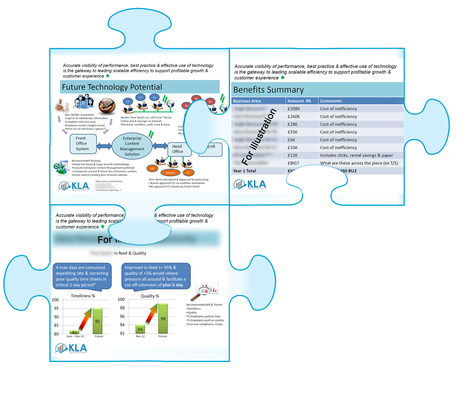 Future_Technology_Potential_sample jigsaw v2
